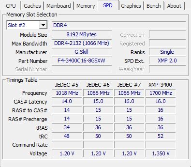 ASUS TUF X470 Plus-Gaming review (Page 7)