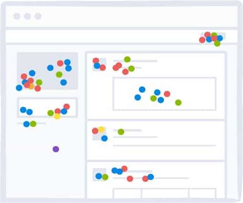 Heatmap: perchè sono importanti e quando servono