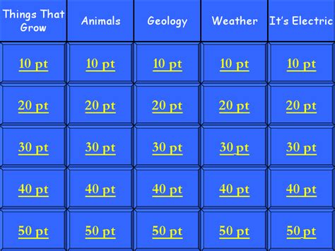 Jeopardy: Science PPT for 3rd - 6th Grade | Lesson Planet