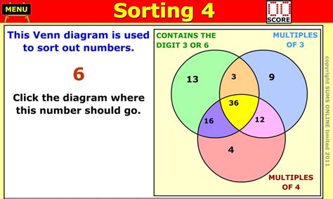 Venn Diagrams | Mathematics, Learning and Technology