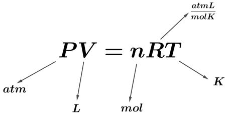 Specific Volume Definition, Formulas & Units - Lesson | Study.com