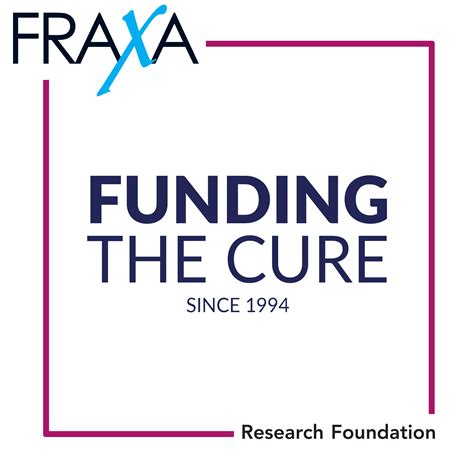 Fragile X Treatment Target Emerges from Neurolixis & FRAXA Collaboration • FRAXA Research ...