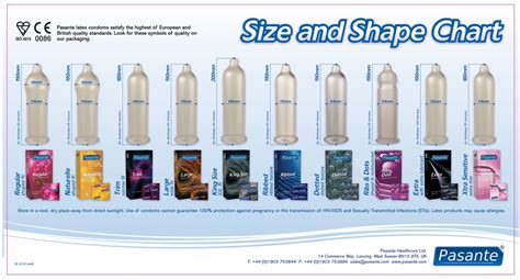 Condom Warehouse - Condom Warehouse - Buy cheap condoms and lubricants online. - Condom Wikis ...