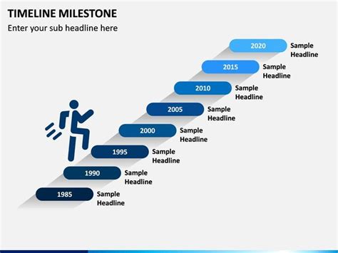 Timelines Milestone | Ppt free, Templates, Ppt template