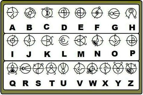 Halo Forerunner alphabet. | Alphabet code, Writing code, Lettering alphabet