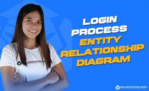 ER Diagram for Login Process | Entity Relationship Diagram