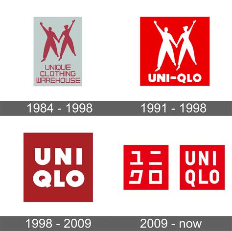 Uniqlo Logo and symbol, meaning, history, sign.