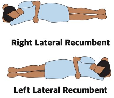 Proper Patient Positioning Guidelines: Lateral Position