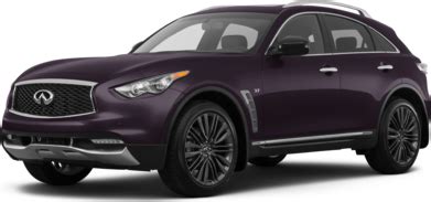 2017 INFINITI QX70 Specs, Features & Options | Kelley Blue Book