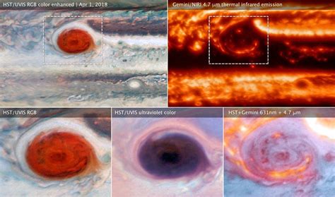 Astronomers Capture Unbelievable Images of Jupiter's Massive Storms