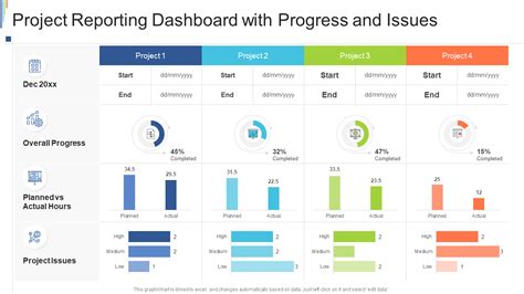 Top 15 Report Dashboard Templates With Samples and Examples