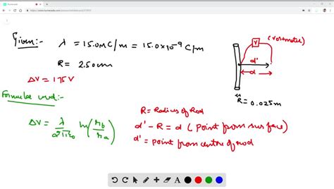 SOLVED:A very long insulating cylinder of charge