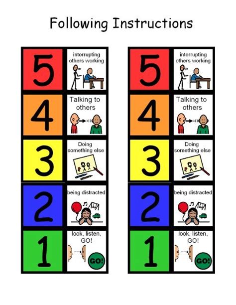 5 point scale rubric - all five