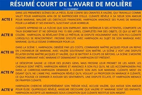 Résumé court de l'Avare de Molière