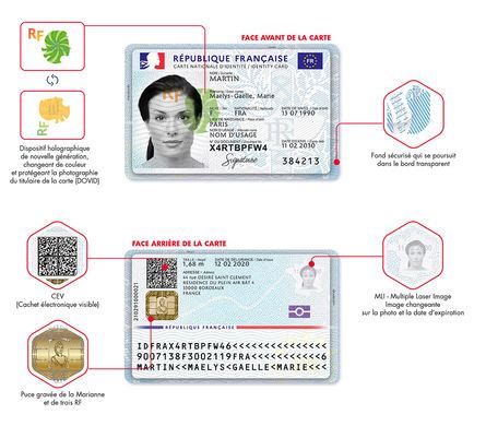 Haut 94+ imagen carte d identité biométrique - fr.thptnganamst.edu.vn