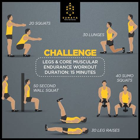 A Fitness challenge, designed to improve your muscular endurance in ...