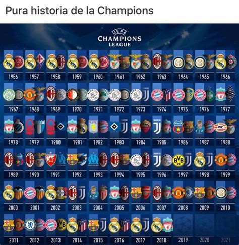 Pin by Neopunk182 on Ideas | Uefa champions league, Champions league ...