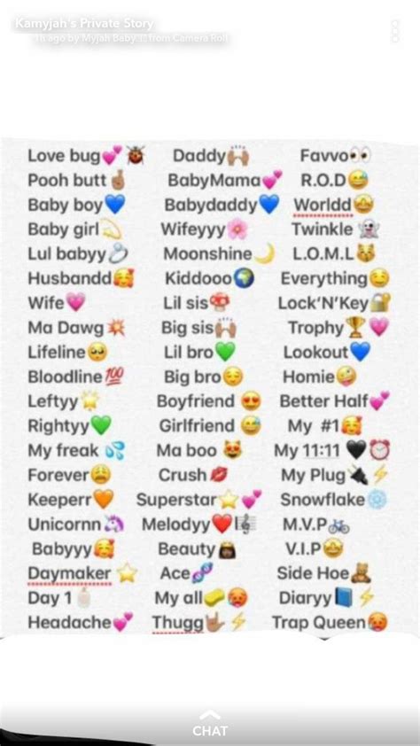 Cute Names for Boyfriend