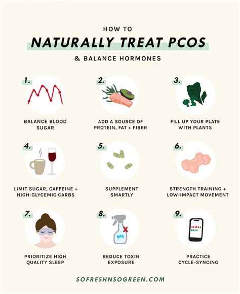 Your Guide To PCOS -- How To Naturally Treat PCOS, Boost Fertility ...