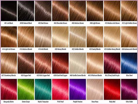 risque Ithaca poisson hair color tone chart Microbe instant Ampère