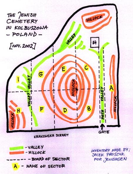 Kolbuszowa Cemetery Plan/Map