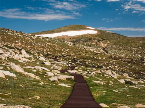 Mt Kosciuszko Summit Hike – BalancedLight