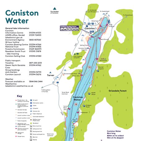 Things to do around Coniston : Lake District National Park