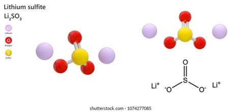 Lithium Atom Images, Stock Photos & Vectors | Shutterstock