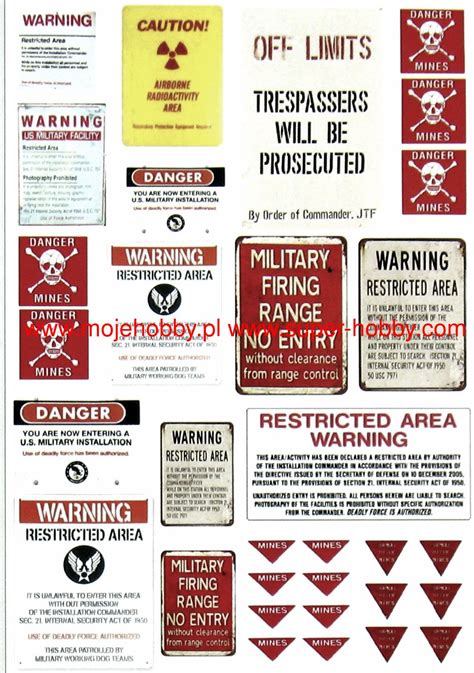 US Military Warning Signs MModels - Scale Models Workshop -S35002