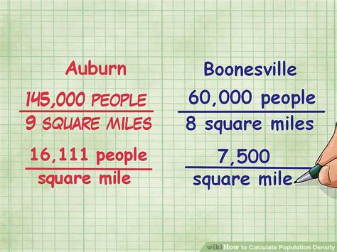 How to Calculate Population Density: 10 Steps (with Pictures)