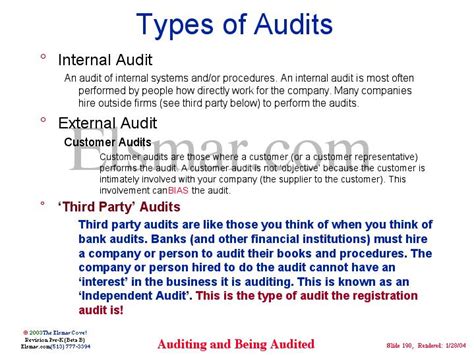 Types of Audits