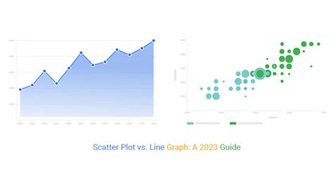 Scatter Plot vs. Line Graph: Main Difference