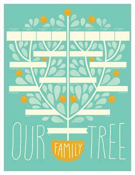 Newsworthy nursery décor: free family tree and birth record printables | Free nursery printables ...