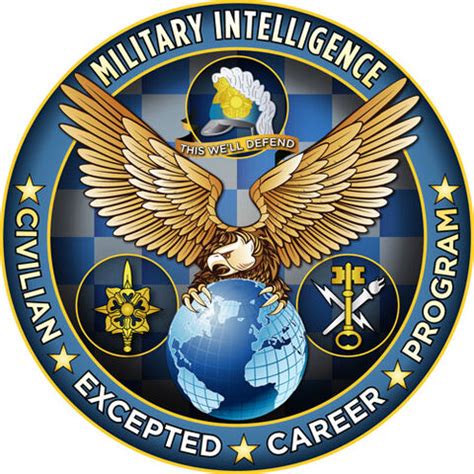 Immagine - Military Intelligence logo.jpg | New Blacked Wiki | FANDOM powered by Wikia