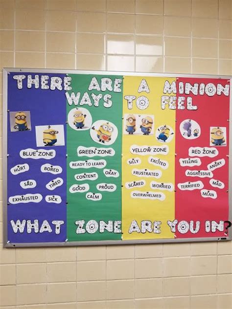 Elementary School Counselors Corner: Minion Zones of Regulation Display ...