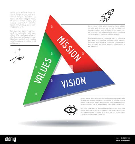 Mission vision triangle Stock Vector Images - Alamy