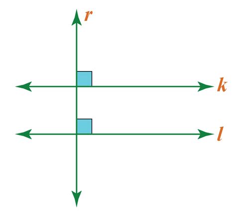 What does the caret symbol mean in math equations - muslivista