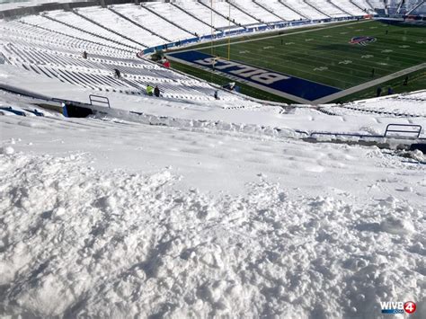 Why doesn’t the new Bills stadium have a dome, again? | News 4 Buffalo