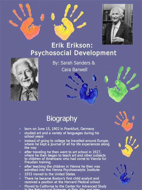 -Erik-Erikson | Human Life Stages | Developmental Psychology