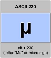 ASCII code Lowercase letter Mu ; micro sign or micron, American Standard Code for Information ...