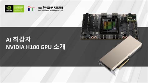 NVIDIA Launches Biggest GPU Yet: Hopper H100 DGX H100, 45% OFF