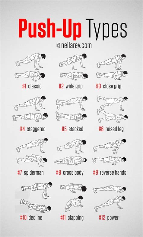 Strength, Articles and Fitness on Pinterest