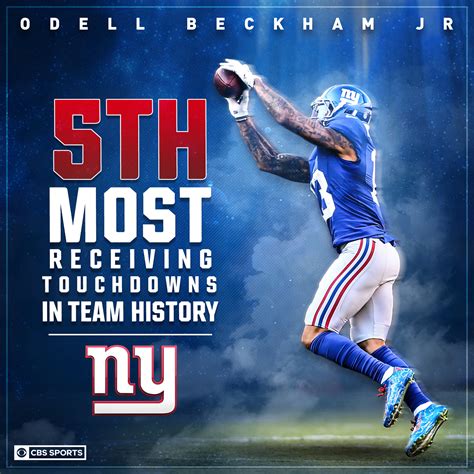 CBS SPORTS Social Media // Odell Beckham Jr Stats on Behance