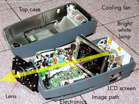 Lcd Projector Replacement Parts | Reviewmotors.co