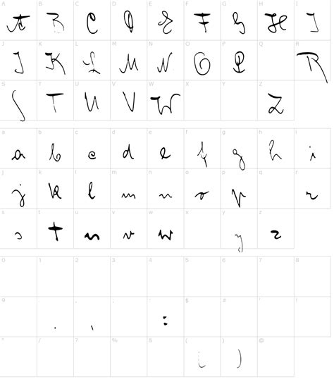 Franz Kafka Font Download