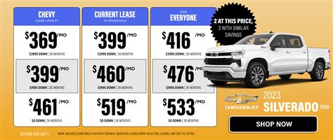 Lease Specials Columbus | Chesrown Chevrolet Buick GMC, Inc.