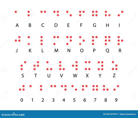 Braille Alphabet Code System With Numbers, Braille Alphabet For The Blind In Latin Vector ...