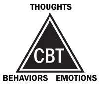 Cognitive Behavioral Therapy Psychology Resources