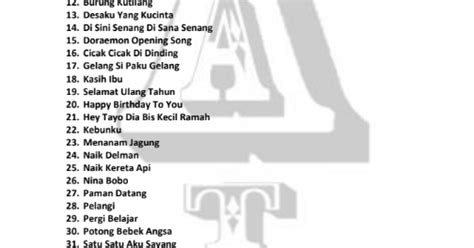 Kumpulan Lagu Anak-Anak Indonesia PDF - Simentik