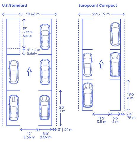 Parking Lot Architecture, Ramps Architecture, Site Analysis ...